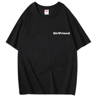 Add Text on the Chest ?