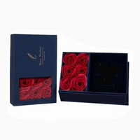 Add a gift box?