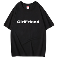 Add Text on the Chest ?
